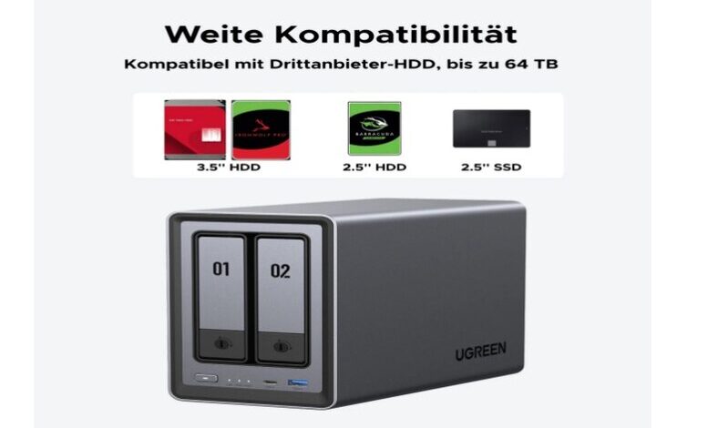 NAS-Festplattenauswahlhilfe Vergleich von Hochleistungsfestplatten