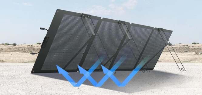 Winkel und Ausrichtung des Panels